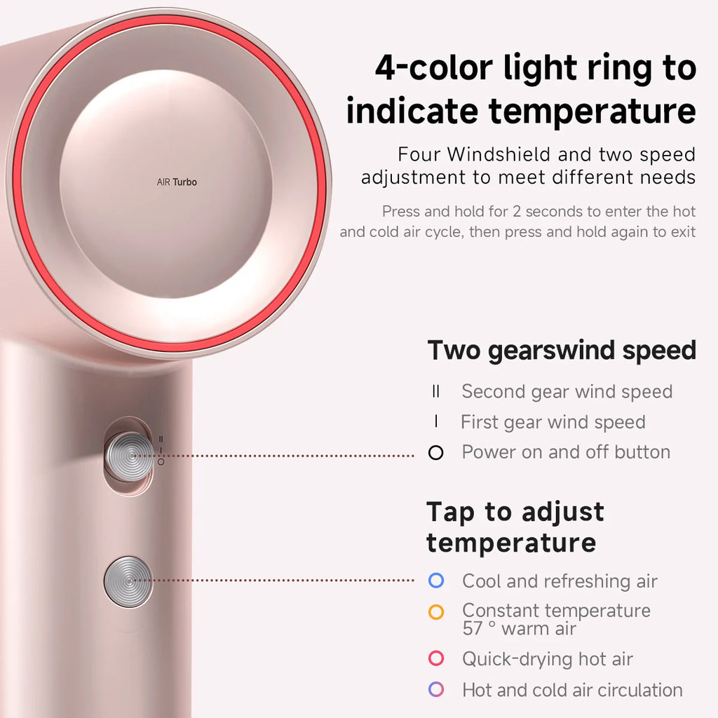 DOCO LAB Professional Hair Dryer 110000 RPM High-Speed Brushless Motor for Fast Drying Anti-static Negative Ion Technology Hair