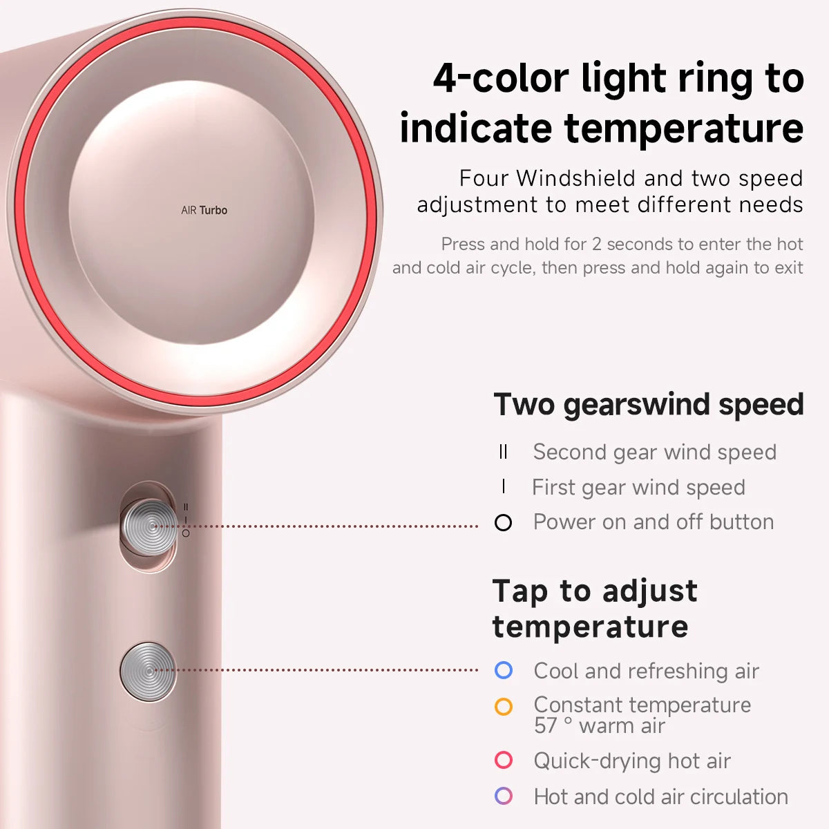 DOCO LAB Professional Hair Dryer 110000 RPM High-Speed Brushless Motor for Fast Drying Anti-static Negative Ion Technology Hair