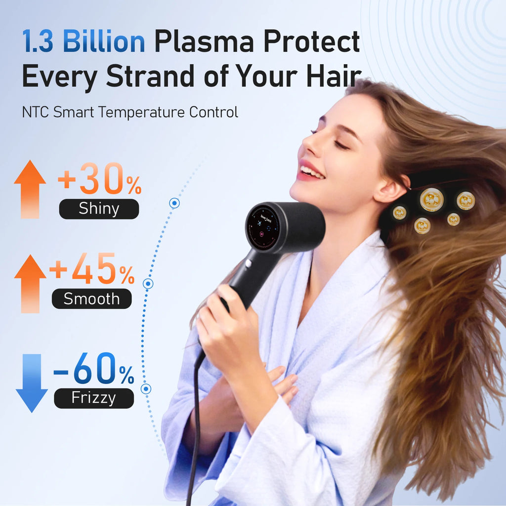High-speed Hair Dryer 120V 1400W Plasma Lightweight Powerful Brushless DC motor Low Noise Quick Dryer Negative Ionic Blow Dryer
